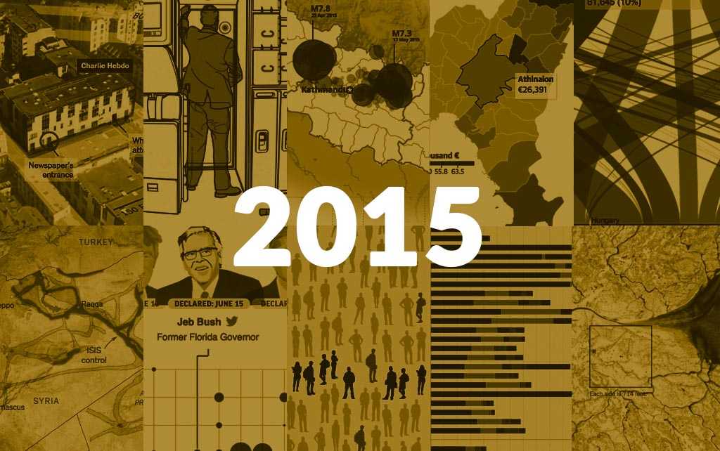 How interactive news and data journalism responded to the major events