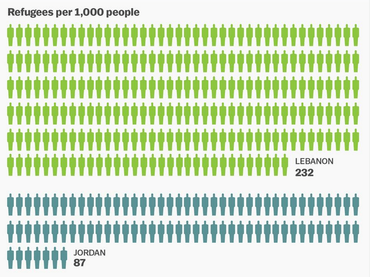 1442402163 77535e92ef0a45ec9b8699aa45810a6f