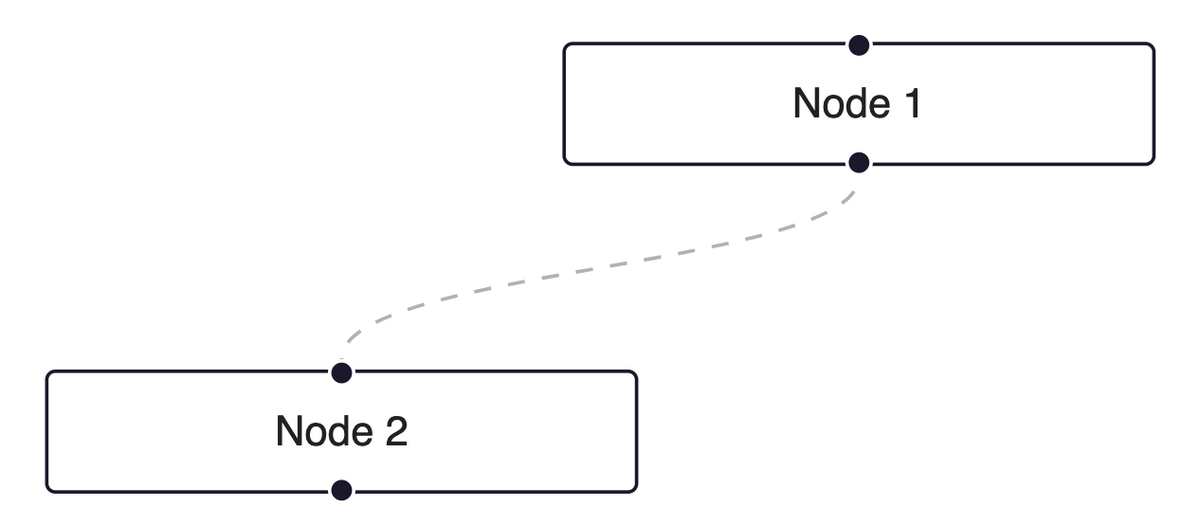 Reactflow. Flow graph программирование React js. React Flow. React Flow logo.