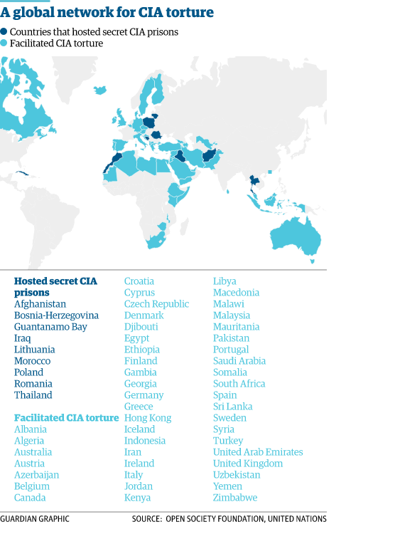 CIA-torture-network