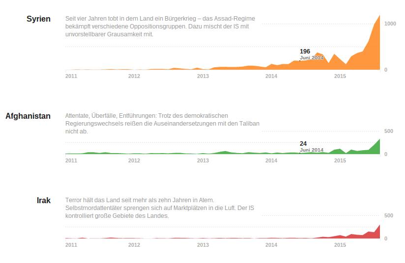 1442402192 7374dbbbf09249d694ea3c59032685c2