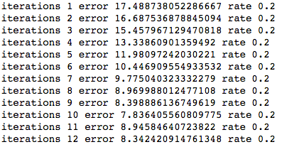 error log