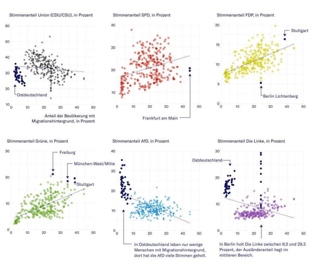 nzz election results